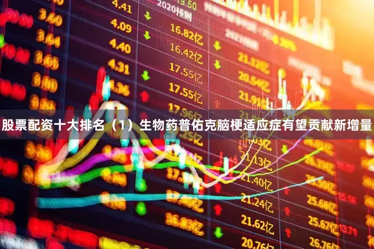 股票配资十大排名（1）生物药普佑克脑梗适应症有望贡献新增量