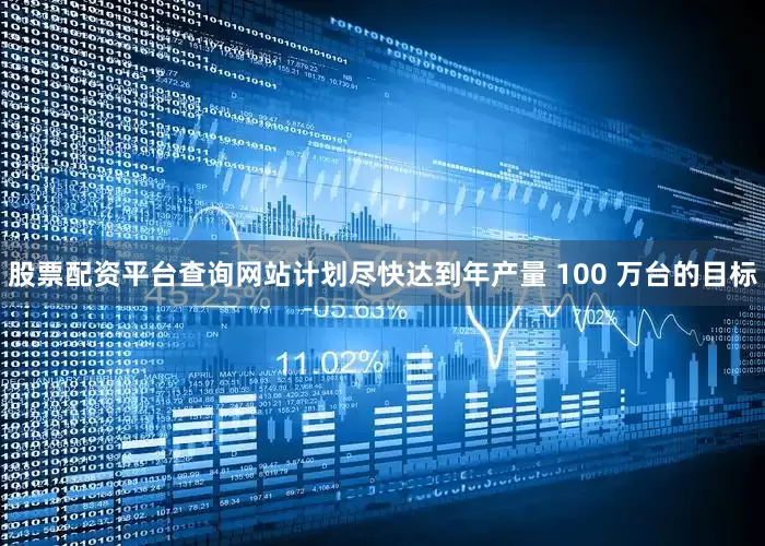 股票配资平台查询网站计划尽快达到年产量 100 万台的目标